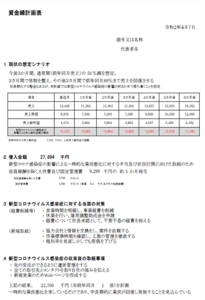 資金繰り計画表